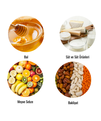  Gıda Üreten Markalar Hijyen Konusunda Ne Kadar Güvenilir